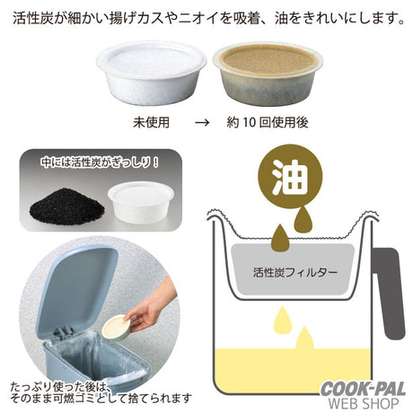 ヨシカワ 油こしポット